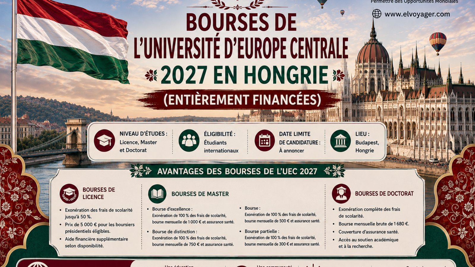 Etudier en Europe : Voici une opportunité de bourse entièrement financée en Hongrie