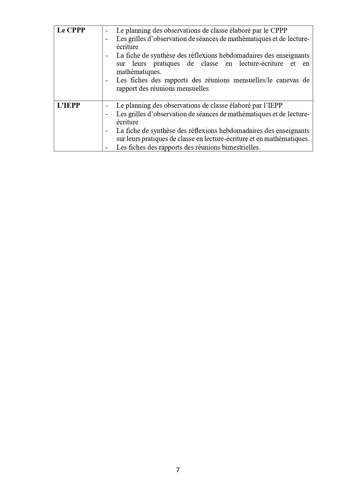 GUIDE DE SUIVI ET D’ACCOMPAGNEMENT PEDAGOGIQUE DES ENSEIGNANTS DANS LA MISE EN ŒUVRE DU PNAPAS