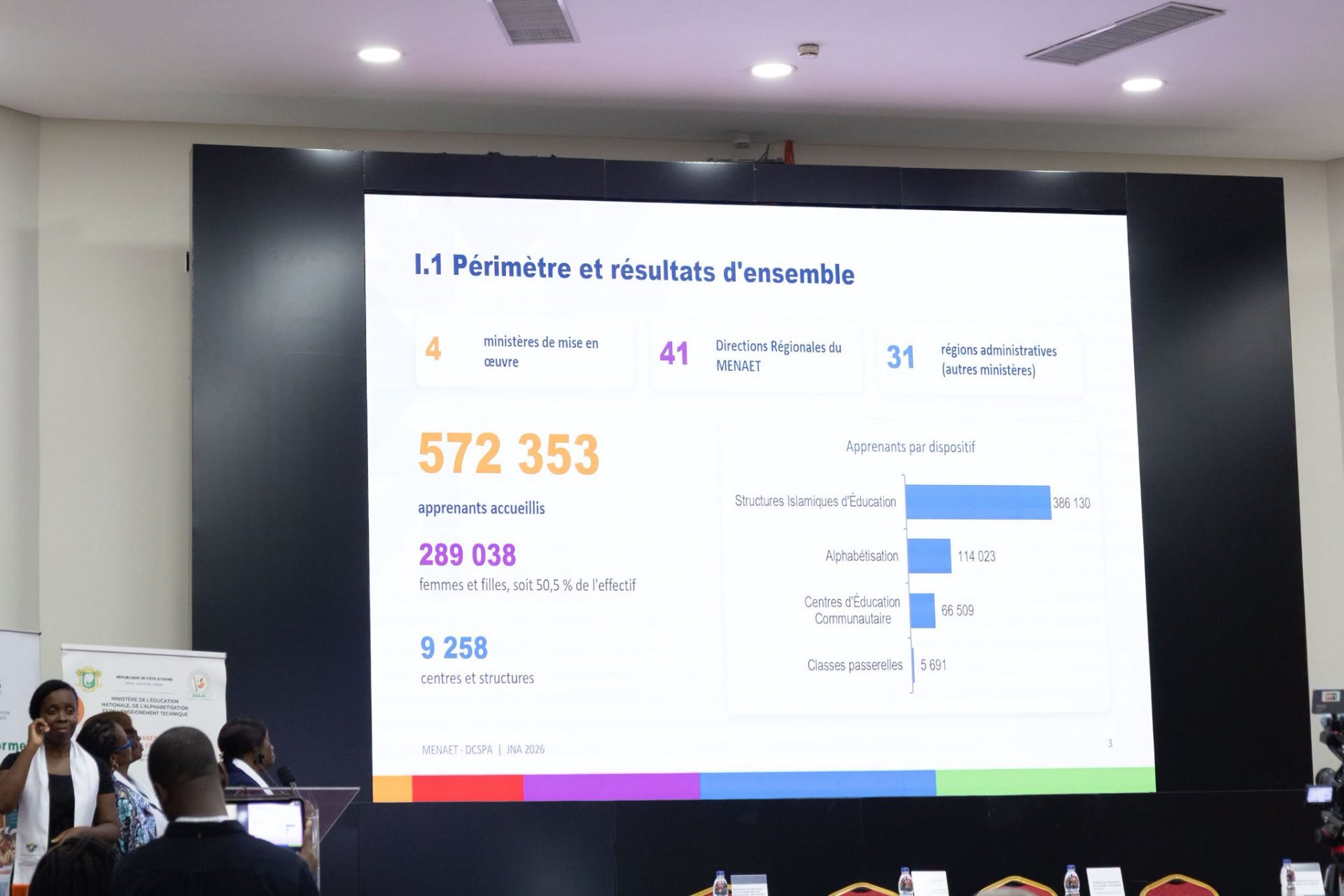 Journée internationale de l’Alphabétisation 2026 : le MENAET renforce son engagement pour une alphabétisation accessible à tous