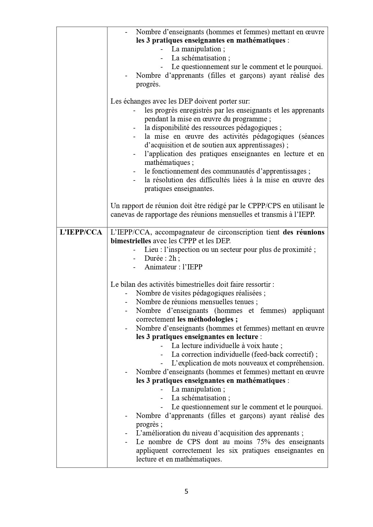 GUIDE DE SUIVI ET D’ACCOMPAGNEMENT PEDAGOGIQUE DES ENSEIGNANTS DANS LA MISE EN ŒUVRE DU PNAPAS